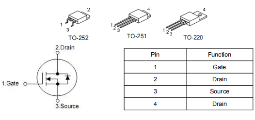 STP14NF10,KIA6410A參數(shù)