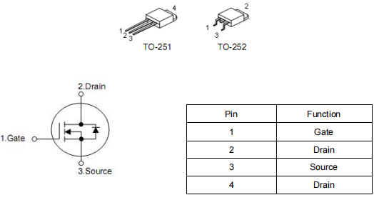 7610參數(shù)PDF手冊(cè),KIA7610A場(chǎng)效應(yīng)管參數(shù)引腳圖,25A 100V-KIA MOS管