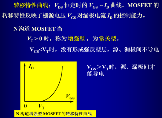 iv特性曲線,mos管