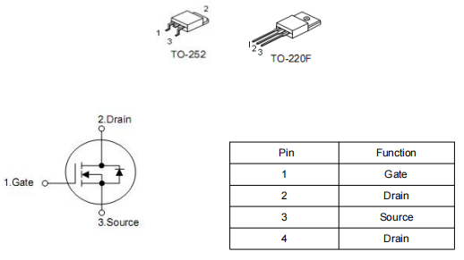 7n65f參數(shù)及代換,KNX4665B場效應管