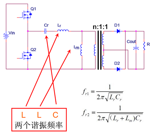 llc電路，llc電路工作原理、作用分享-KIA MOS管