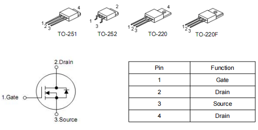 場效應(yīng)管4360參數(shù),KNX4360A