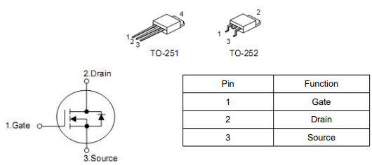 40n06場(chǎng)效應(yīng)管參數(shù),40n06參數(shù),KIA40N06中文資料-KIA MOS管