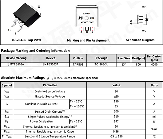 jmte3003a,150A 30V,KNB2803S