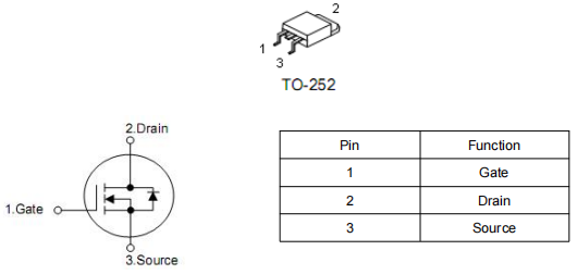 3302場效應(yīng)管參數(shù),KNX3302A