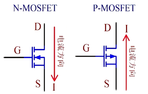 三極管,mos管,區(qū)別