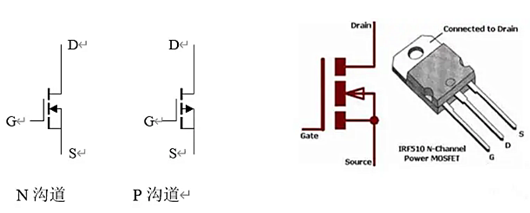 可控硅,mos管,區(qū)別