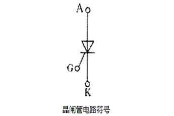 可控硅,mos管,區(qū)別