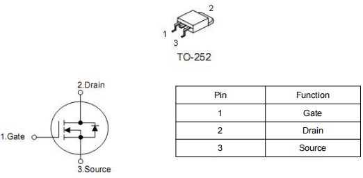 3402場(chǎng)效應(yīng)管,80A 20V,KNX3402A