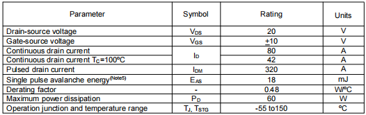 3402場(chǎng)效應(yīng)管,80A 20V,KNX3402A