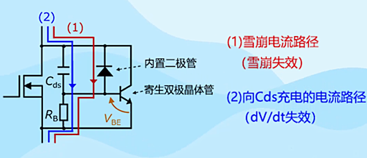 mos管失效原因,六大失效原因及解決措施-KIA MOS管