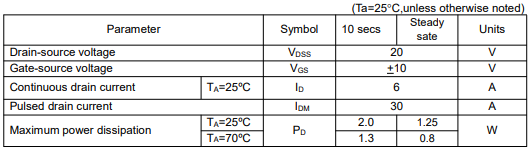 9926mos管,9926場效應(yīng)管