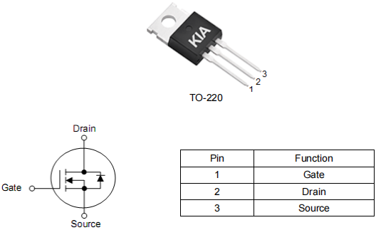 3006場效應管參數(shù),KNX3006A