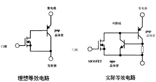 IGBT驅(qū)動電路保護(hù)設(shè)計（適用于MOS管）-KIA MOS管