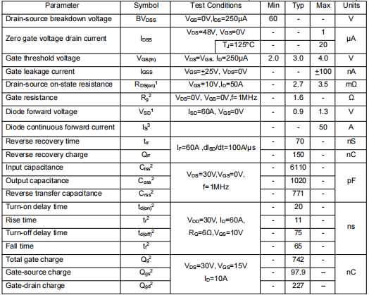 irfp3206場效應(yīng)管參數(shù),KNP1906B