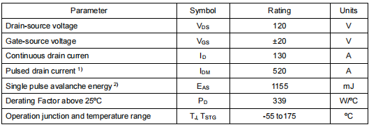 儲(chǔ)能電源場效應(yīng)管,KNB2912A參數(shù)