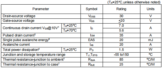 調(diào)光MOS管,KIA4603A場效應(yīng)管