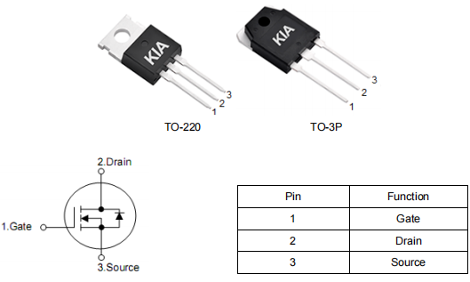 電機(jī)控制器MOS管,9130場(chǎng)效應(yīng)管,KNX9130B參數(shù)資料-KIA MOS管