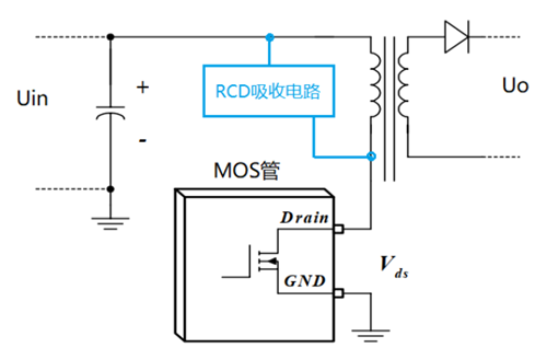 反激式開關(guān)電源,rcd吸收電路