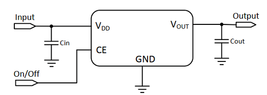 ldo,dcdc,區(qū)別,應用,優(yōu)缺點