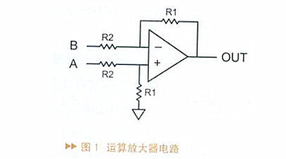 運(yùn)算放大器放大倍數(shù)