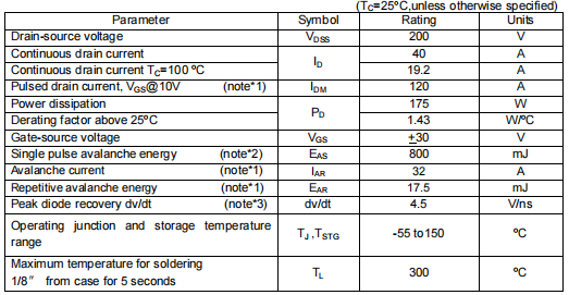 40n20場(chǎng)效應(yīng)管參數(shù),代換,KIA40N20A