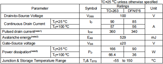 80n10場(chǎng)效應(yīng)管,KCX3310A參數(shù)