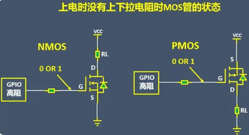 mos管,上拉,下拉電阻