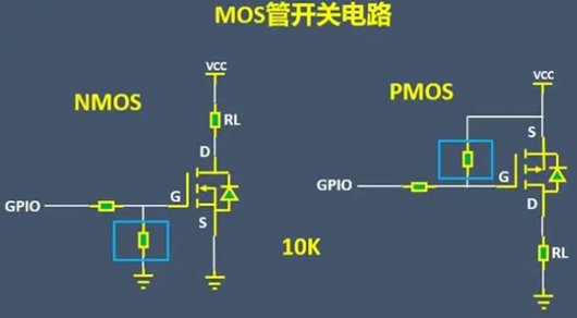 mos管上拉電阻和下拉電阻區(qū)別圖文詳解-KIA MOS管