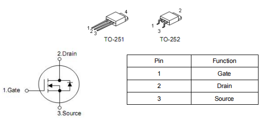 nce30p30k,30A 30V場(chǎng)效應(yīng)管,KIA30N03B參數(shù)引腳圖-KIA MOS管