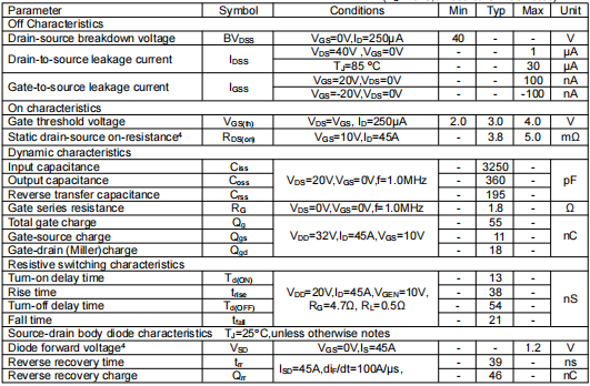 ipd036n04l場效應(yīng)管,KIA3204A參數(shù)