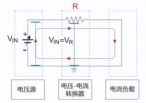 電壓電流轉(zhuǎn)換電路,原理