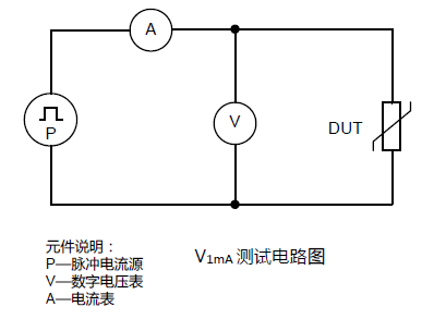 壓敏電阻選型詳解,壓敏電阻選型參數(shù),計算-KIA MOS管