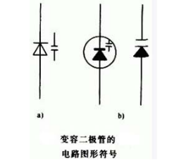 varactor電容,變?nèi)荻O管,正負(fù)極