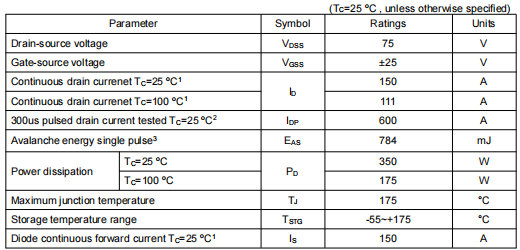 75V 150A場(chǎng)效應(yīng)管,KIA2807N參數(shù)