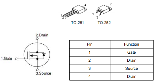 12n10場效應管參數(shù)代換,防盜器專用mos管KIA6110A資料-KIA MOS管