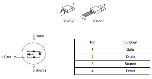 led車燈mos管,12n06場效應(yīng)管參數(shù)代換,KIA6035A中文資料-KIA MOS管