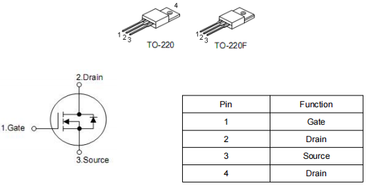 12n60場效應(yīng)管參數(shù),KIA12N60H