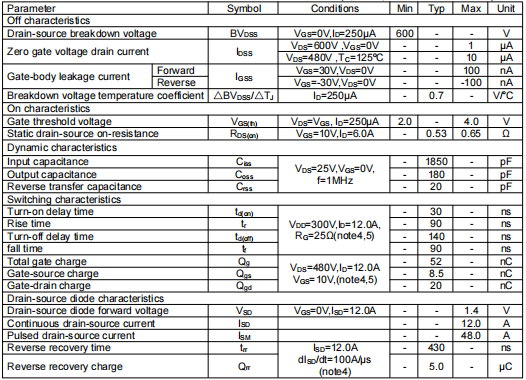 12n60場效應(yīng)管參數(shù),KIA12N60H