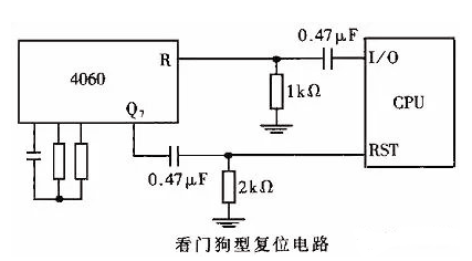 看門狗電路