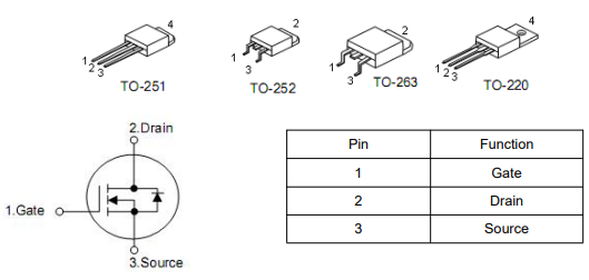 irl8726參數(shù),8726參數(shù),100n03場效應(yīng)管參數(shù)代換-KIA MOS管