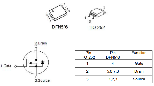 80n04場(chǎng)效應(yīng)管參數(shù),KND3404C