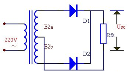 二極管整流原理,二極管整流電路圖-KIA MOS管