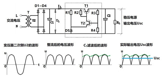 分壓電路,限流電路