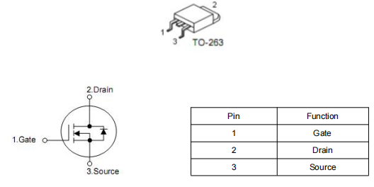 100v150a場(chǎng)效應(yīng)管,控制器 保護(hù)板專(zhuān)用,KNB2810A參數(shù)引腳圖-KIA MOS管