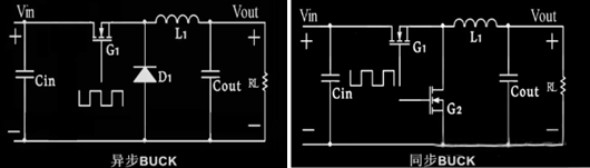 dcdc,buck降壓電路