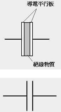 電容的充放電