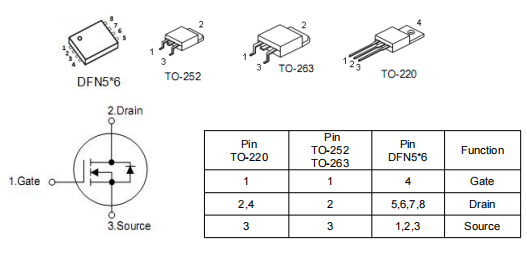 保護(hù)板專(zhuān)用mos管,KND3204A