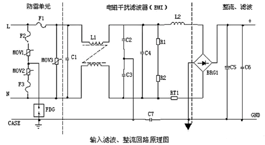 開關(guān)電源,功能電路