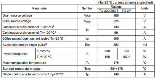 100v130amos管,KNP2910A場(chǎng)效應(yīng)管